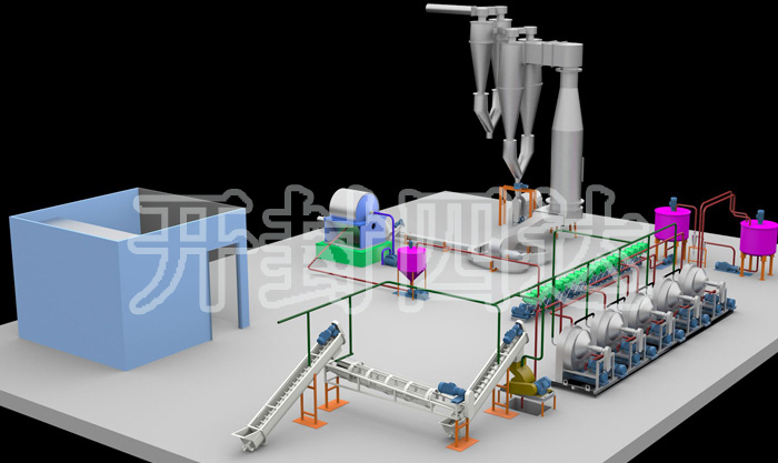 芭蕉芋淀粉加工设备三维图